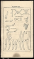 The New York Book of Prices for Manufacturing Cabinet and Chair Work, New-York Society of Cabinet Makers, Illustrations: engravings